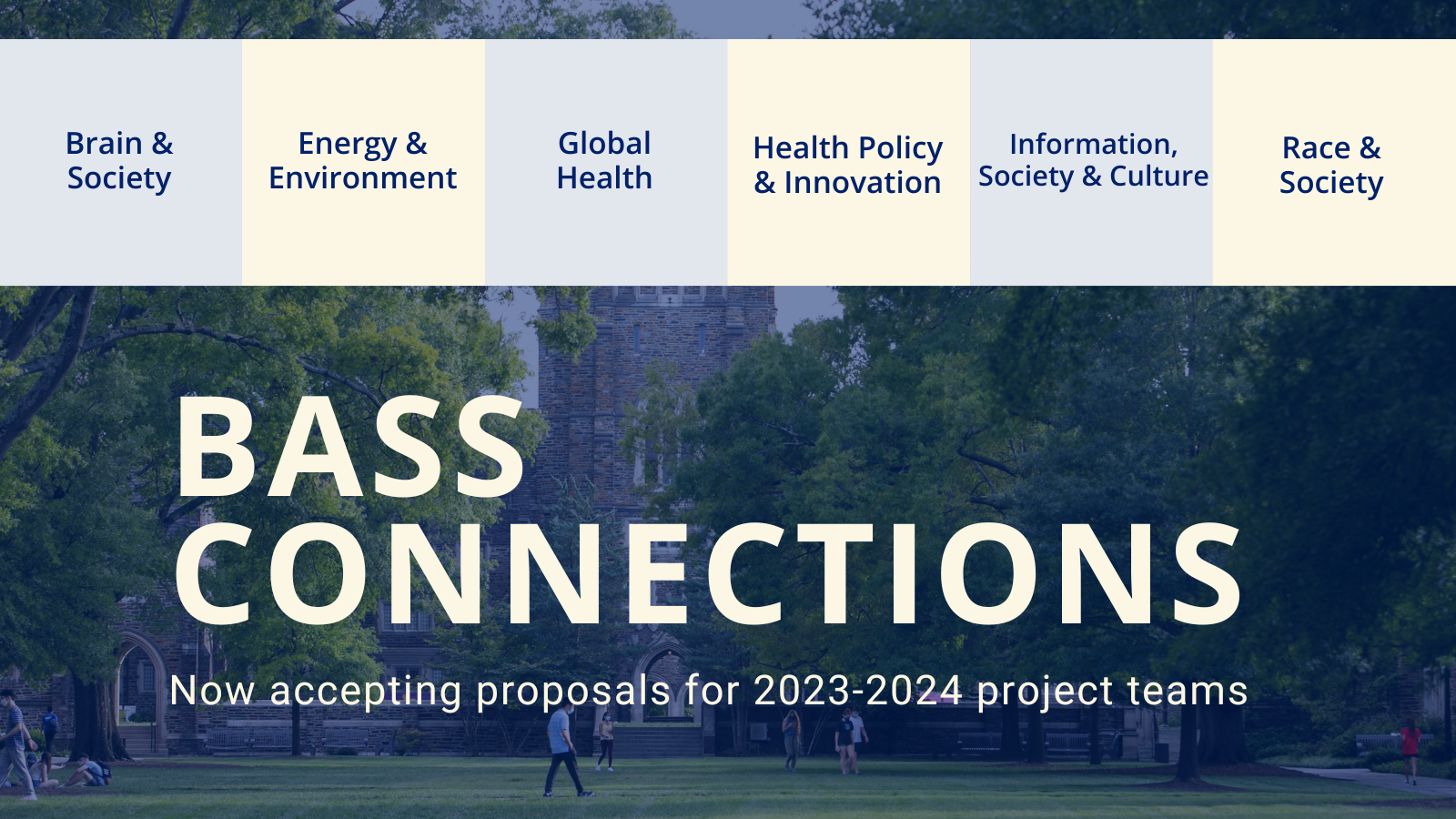 Bass Connections Invites Proposals for 20232024 Projects by November 7
